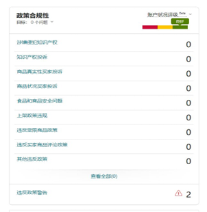 亚马逊Listing被违规下架不要慌！超全申诉指南在这！