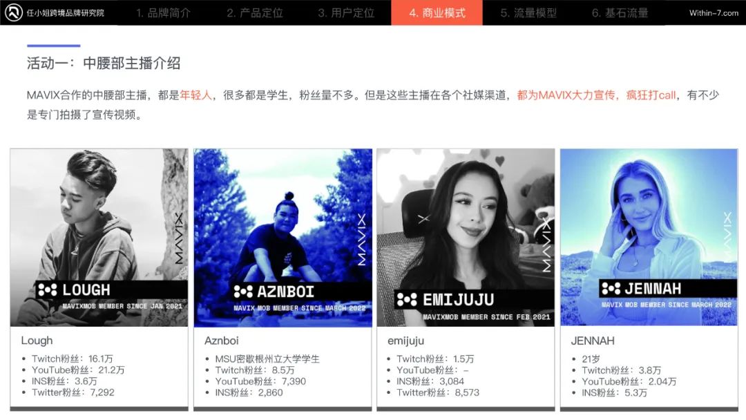 网红合作的顶级模式：梯度合作策略