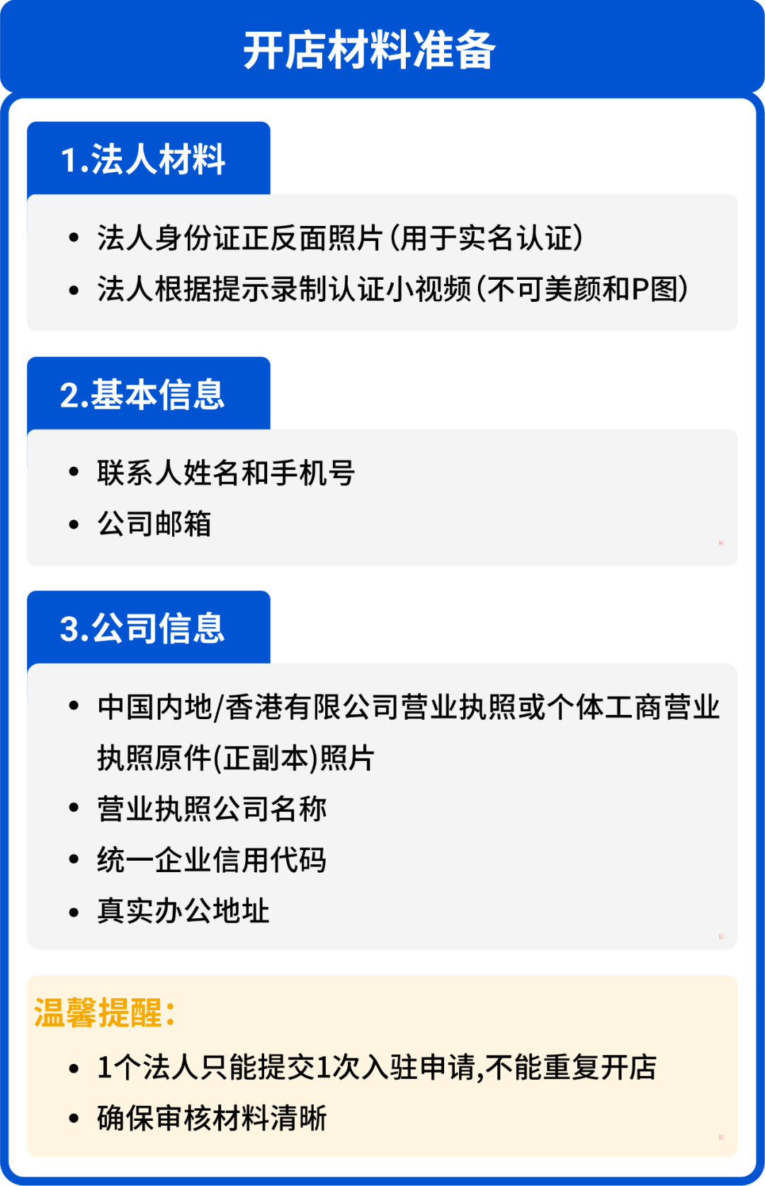 新店零门槛免佣! Shopee多站点免佣政策上线, 点燃旺季增长火箭