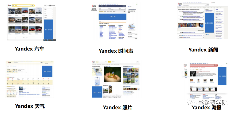中国制造企业出海东欧优选Yandex,三步轻松获客