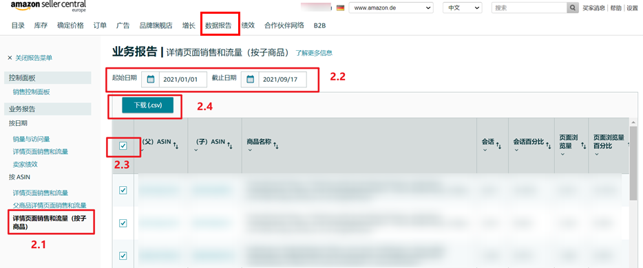 企业订单数量2500件,亚马逊销售额涨184%?!只因他做了这个设置