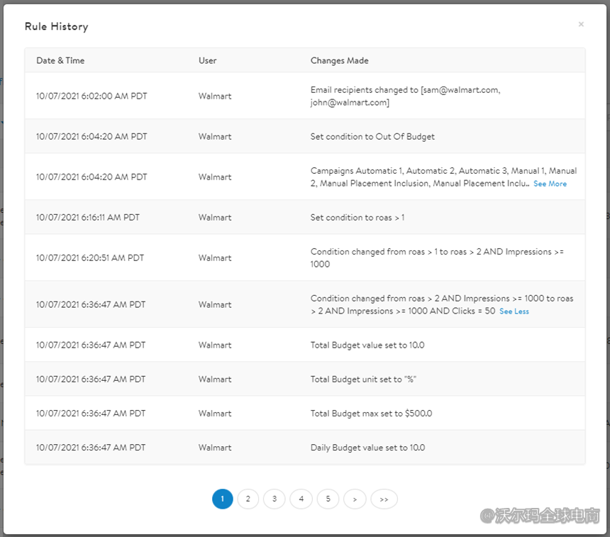 广告自动规则设置