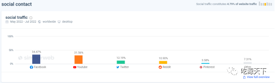 TikTok最值得剁手的美妆品牌！看Colourpop如何圈牢全网美少女！
