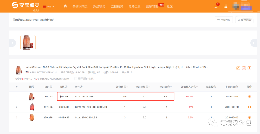 漢堡包跨境復(fù)盤第5篇:鹽燈告訴我產(chǎn)品開(kāi)發(fā)怎么玩得徹底