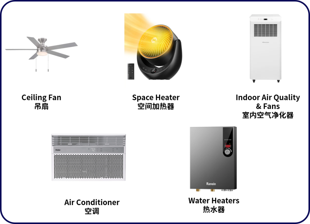 eBay 2026家电战略品类发布！四大高潜力赛道助力卖家增长