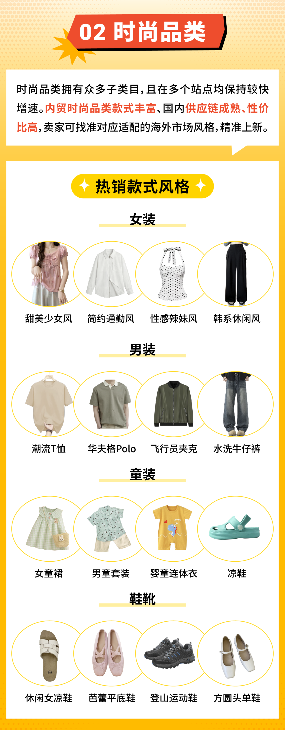 四大品类增长秘籍! 揭秘内贸卖家破圈密码