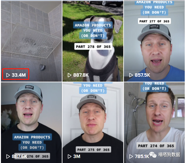 TikTok2亿观看的花洒!被老外纷纷要链接的它们有什么魔力?