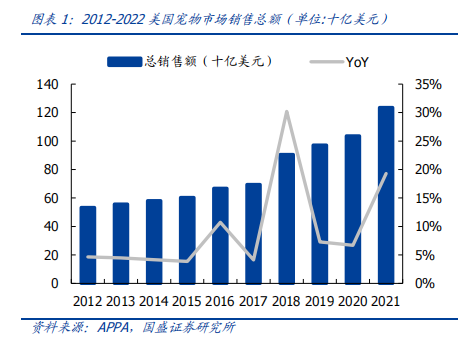 宠物卖家危！两大爆款接连起诉侵权，大批账号面临冻结罚款！