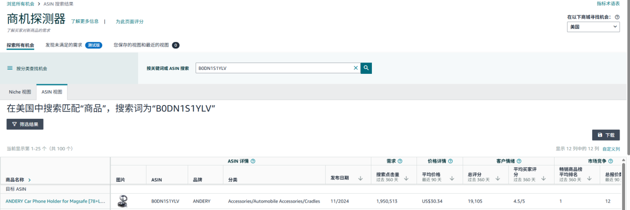 亚马逊ASIN流量补不上去？分析并补齐与竞品的流量差距