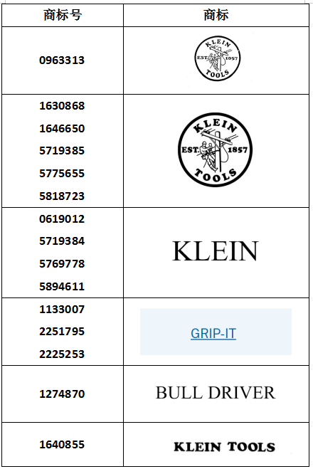 品牌商标维权永不停歇！这些词汇+图案勿出现在listing上，小心旺季之际中招！