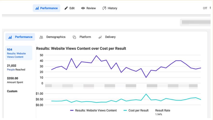 在 Facebook 广告上省钱的 3 种方法