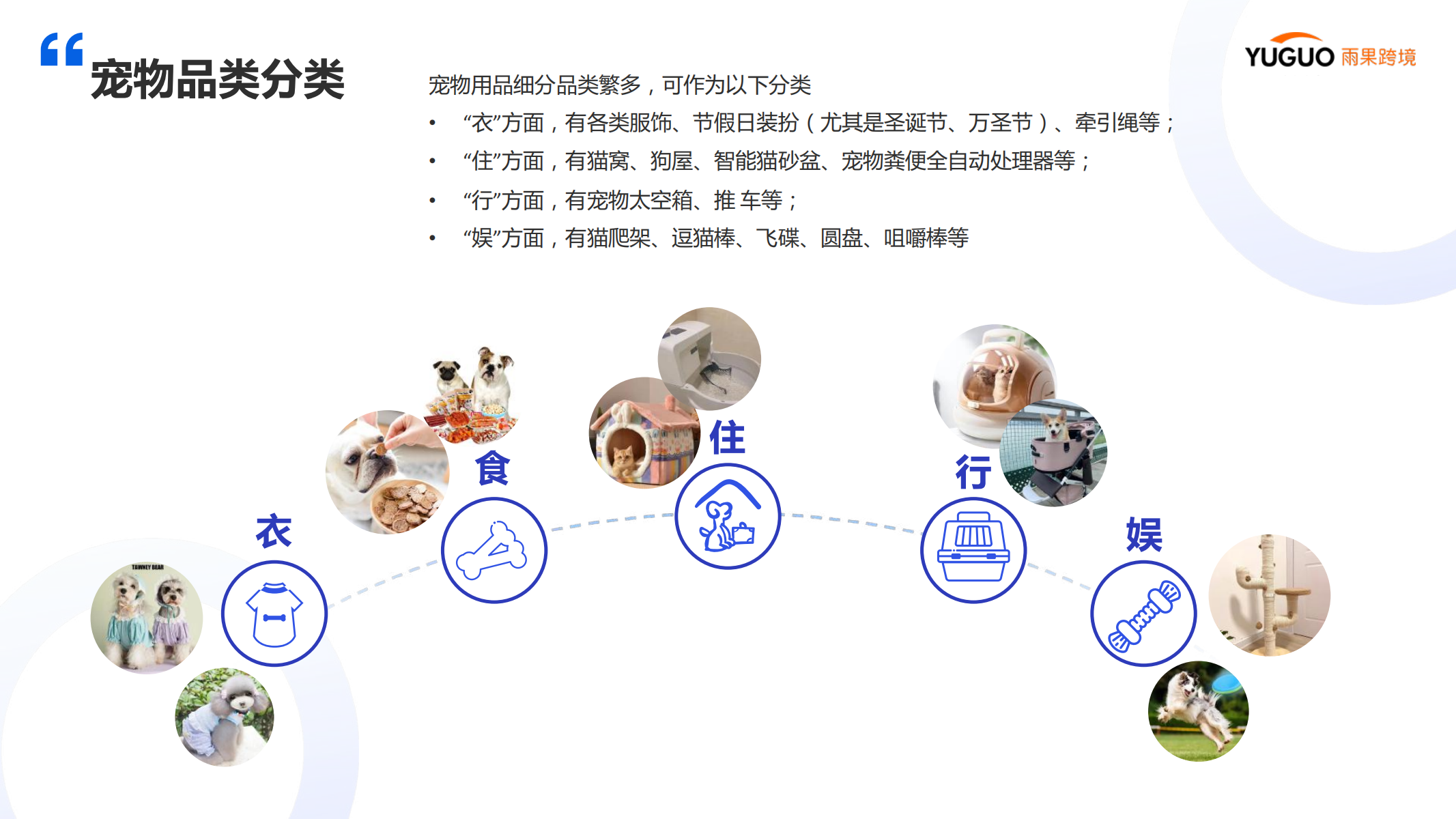 雨果跨境COO劉宏：品類出海趨勢洞察，回歸供應鏈的真正本質