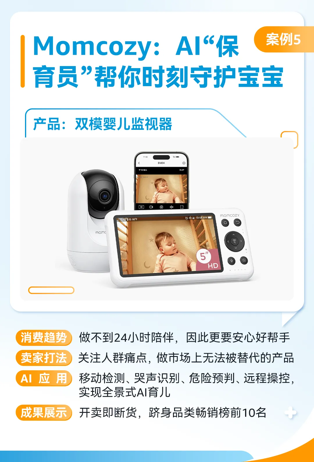 用AI“薅羊毛”！亚马逊10位卖家用AI打造爆款，快抄作业！