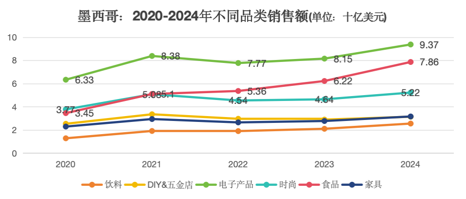 0元仓租！跨境开年“王炸”福利，谷仓90天免租超长开年礼！