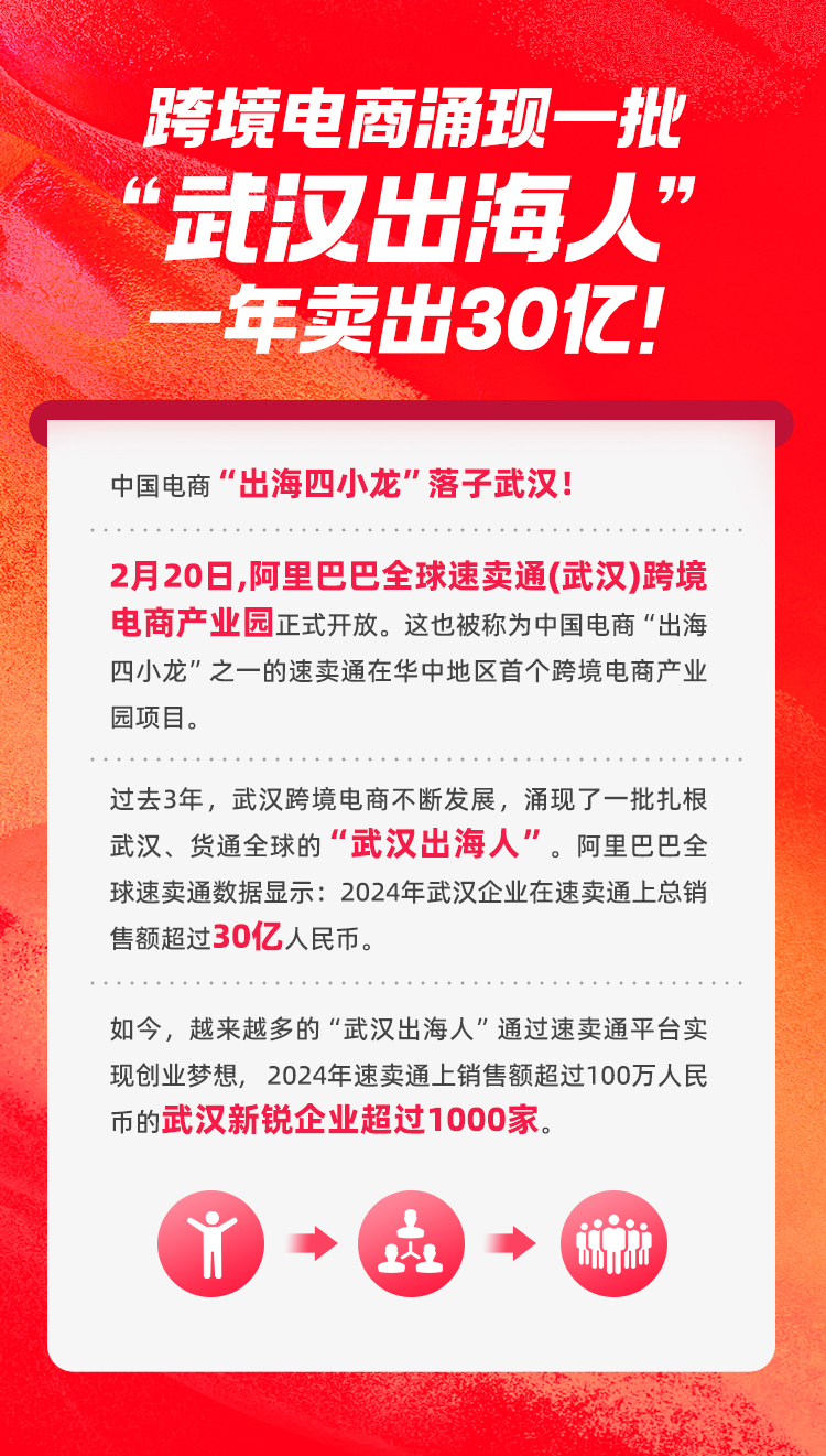 年销30亿！“出海四小龙”速卖通上，武汉出海人卖货凶猛！