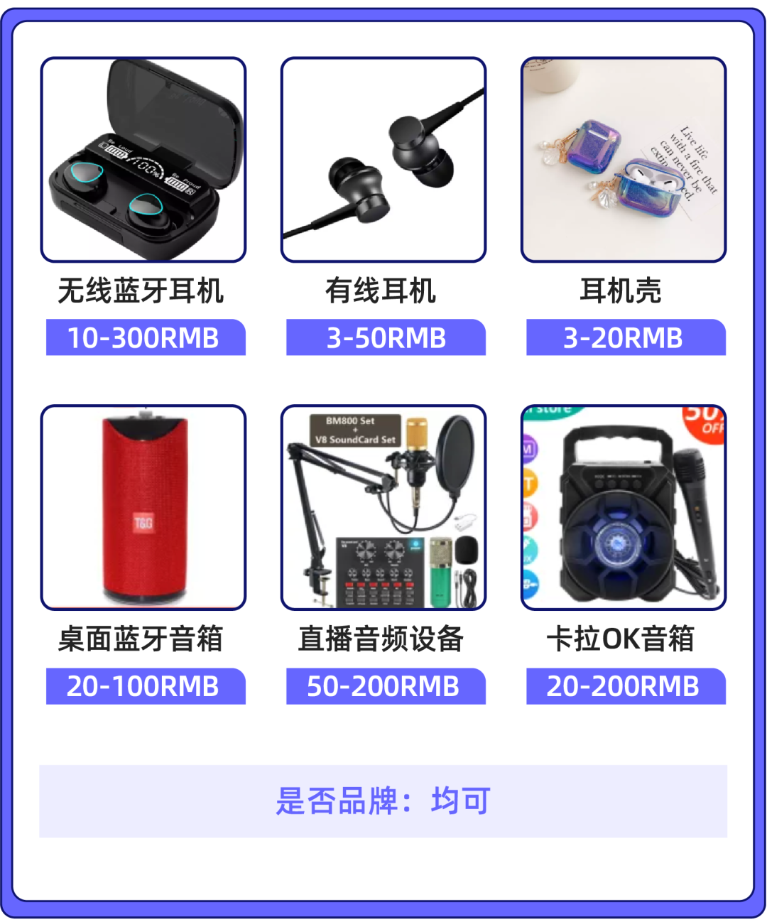 数码家电情报局 |“元宇宙”VR眼镜热度大涨，小家电以新奇制胜东南亚