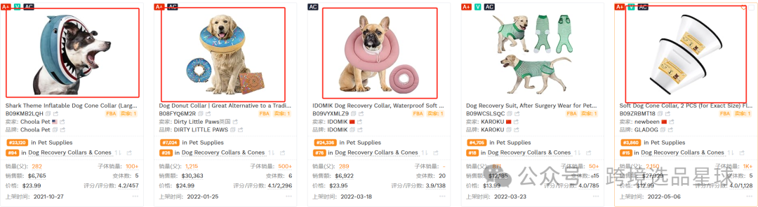 亚马逊选品热门产品解读第41期，文末带你看一个产品的迭代过程，提高爆款思维