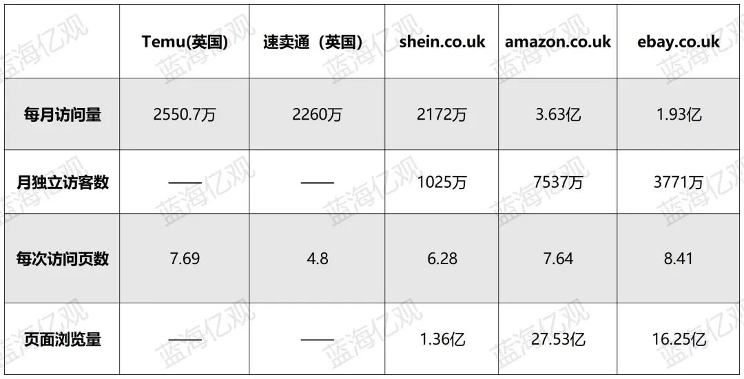 京东出海平台杀入欧洲，刘强东下了大决心