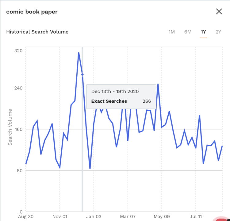 Q4旺季在亚马逊上卖什么？