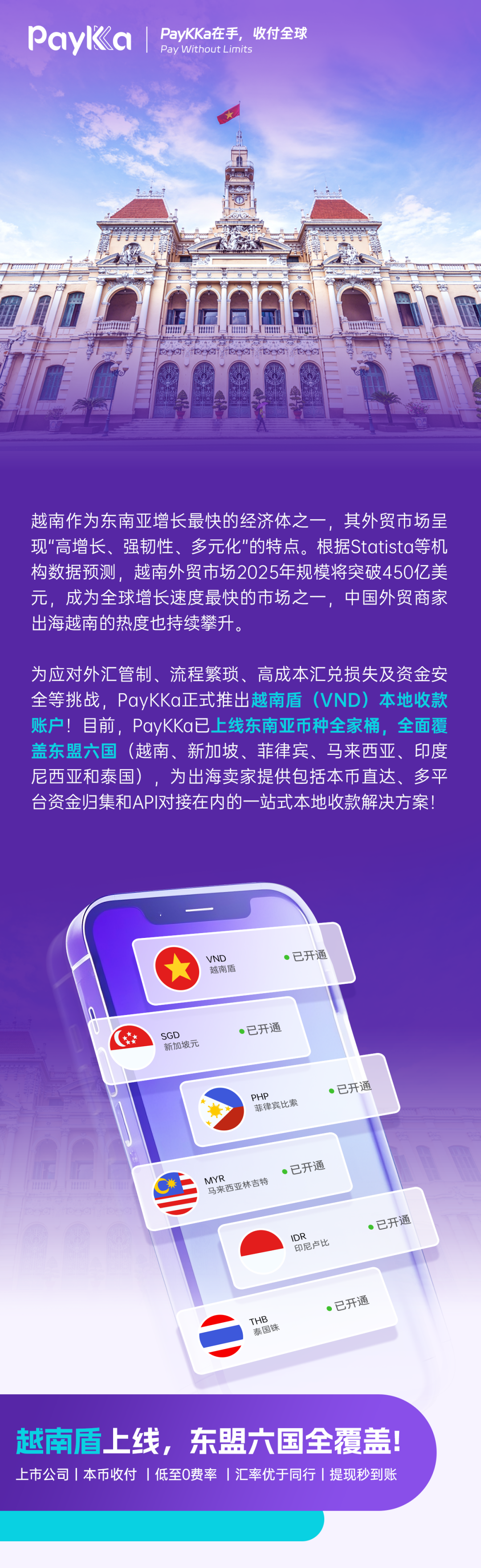 重磅！越南盾本地账户上线，PayKKa东盟六国本币直收全覆盖​