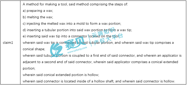 【22-cv-549】已被TRO的双头点钻美甲笔如何寻求不侵权突破点