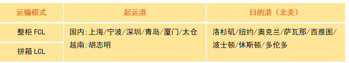 從新出發(fā)，享運全程！新蛋跨境保稅出口B to 海外倉模式介紹