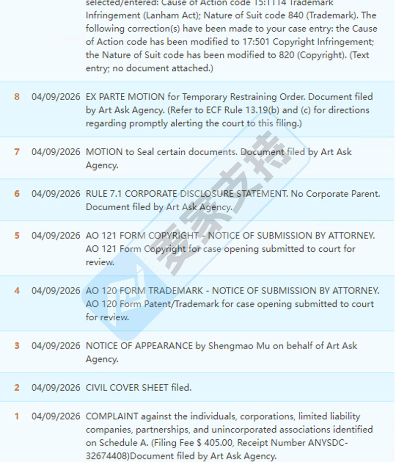 26-cv-02916，面对疾风暴吧！Whitewood 律所强势接手Anne Stokes版权，跨境卖家需紧急避险