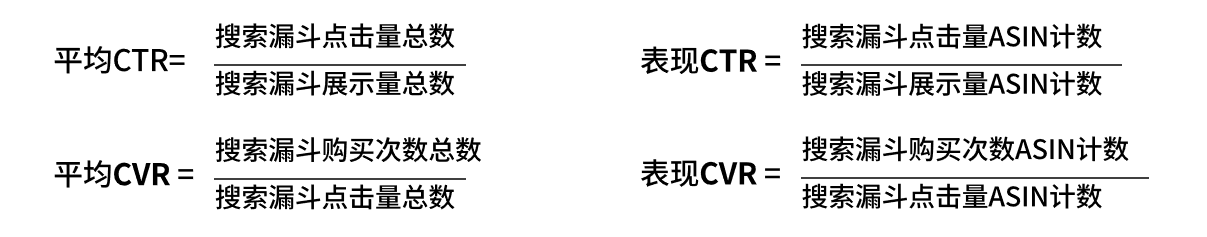 亚马逊大卖爆款打造攻略：站内流量获取、优化技巧大揭秘！