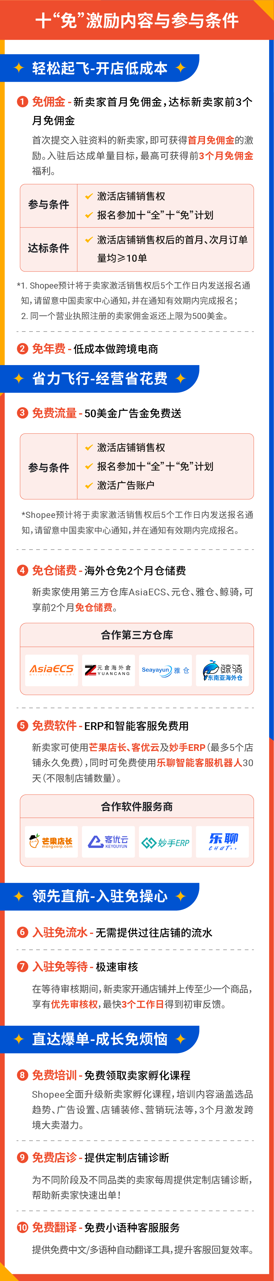 免佣! 免流水! 广告金免费送! 新卖十"全"十"免"计划重磅发布