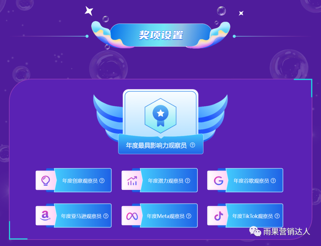 2022年度观察员评选“Next 因你不同”火热进行中，快@好友来投票抽奖吧！