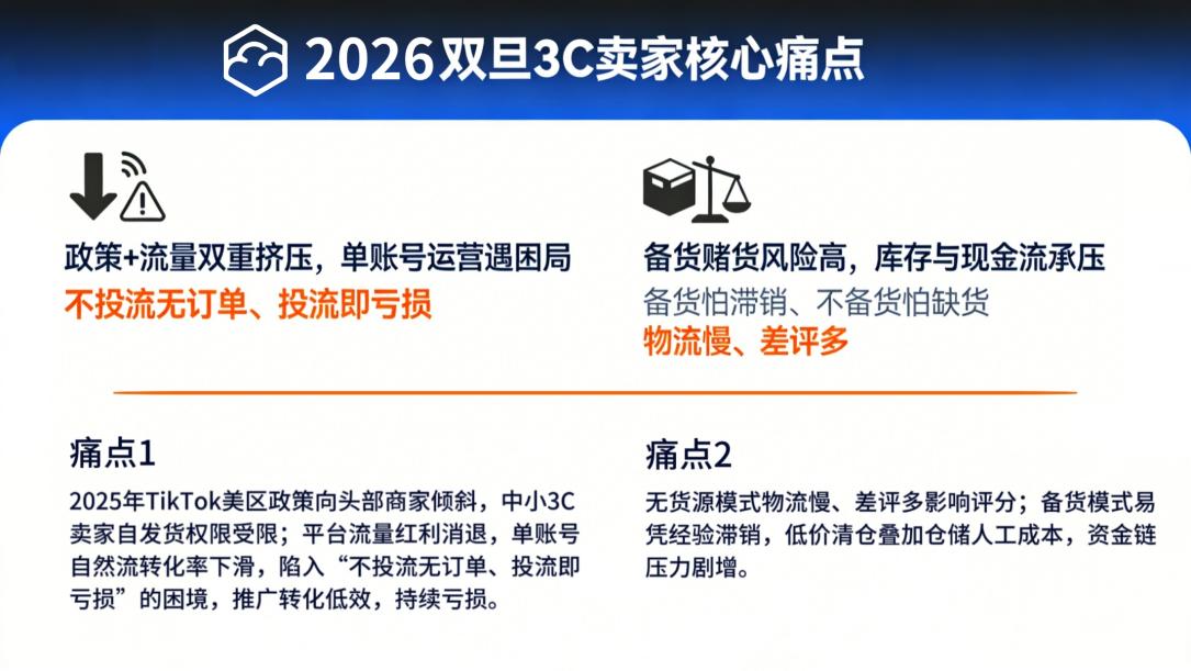 2026双旦救急！TK云大师矩阵系统：3C卖家破局流量枯竭与备货危机