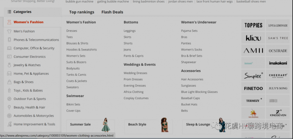 有效发掘Niche为何能让个人小团队轻松实现月入万刀-跨境独立站数字营销思维拓展