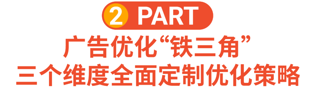 11.11广告账户优化实操教学: 手把手带你解析广告数据, 再抢大促激励