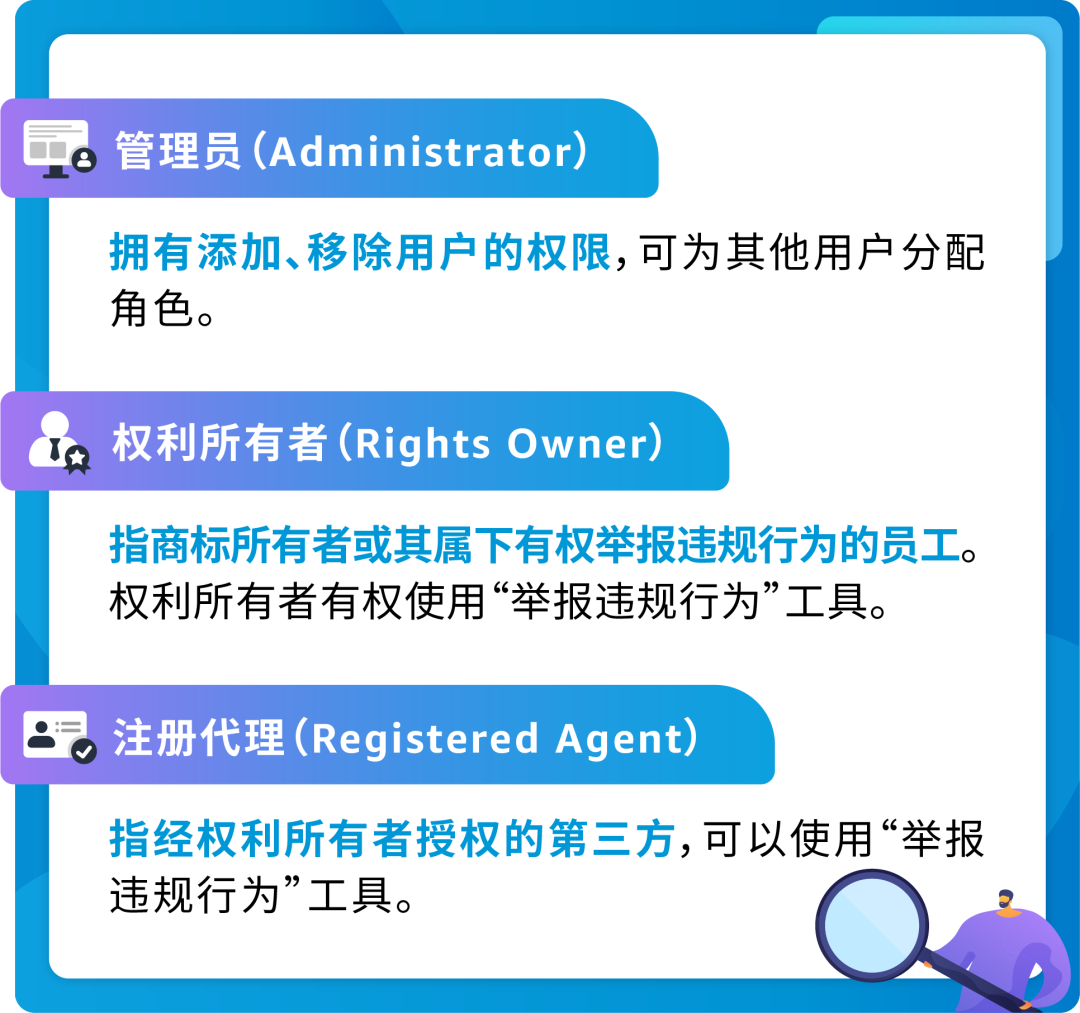 终于懂了!详解亚马逊品牌注册后账户角色与权益,品牌授权怎么做