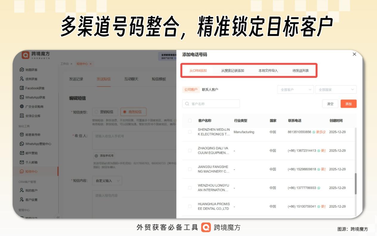 外贸展会获客新利器：跨境魔方商务短信，高效邀约全球客户