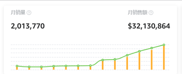 拆解了那么多竞品,为啥我们还是做不好？