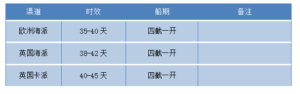亚马逊大促即将打响，开启备战计划，物流仓储来助力！