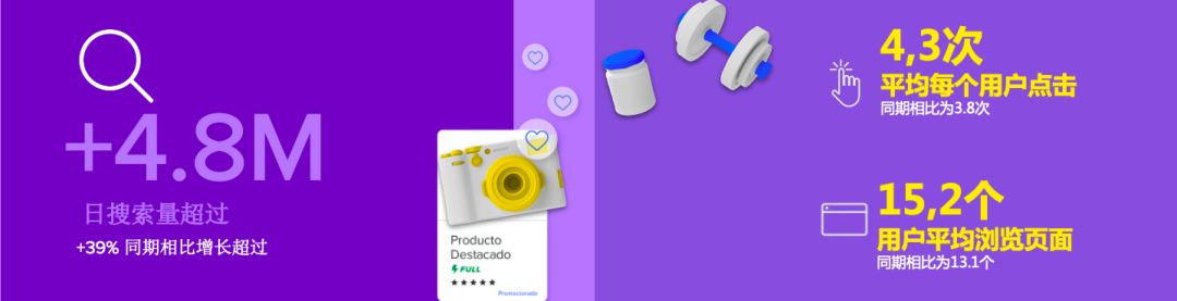 “网购星期一”再创销售记录？节点销售与转化大揭秘！