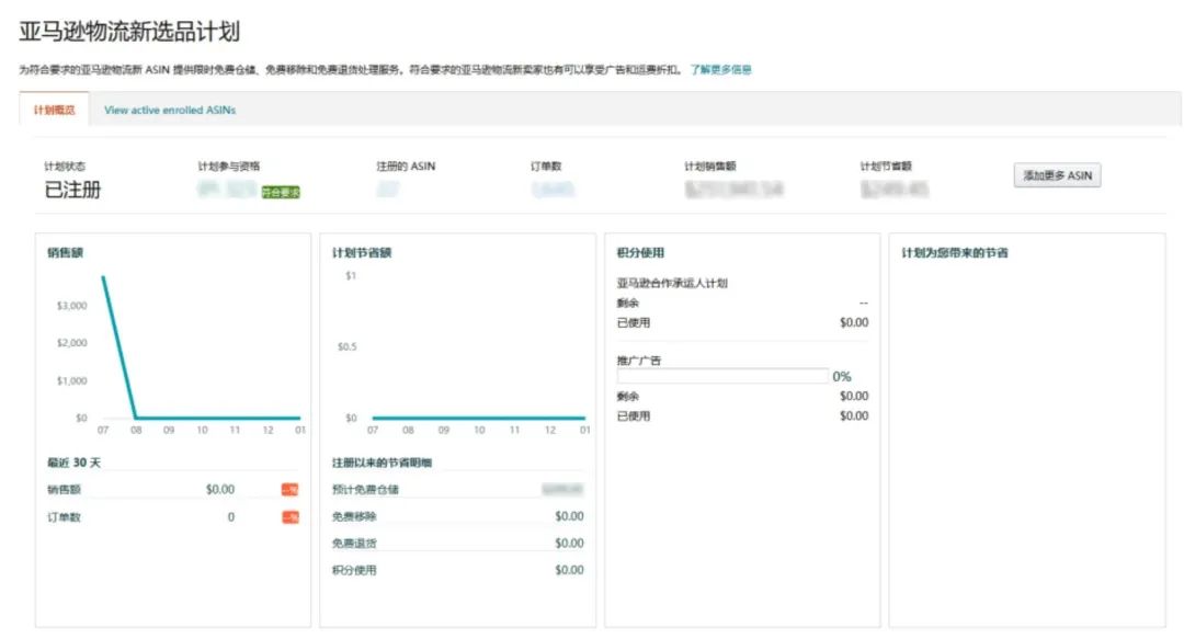 2023亚马逊物流新品入仓优惠计划升级，最高平均10%销售额返还，最低0元测新款！