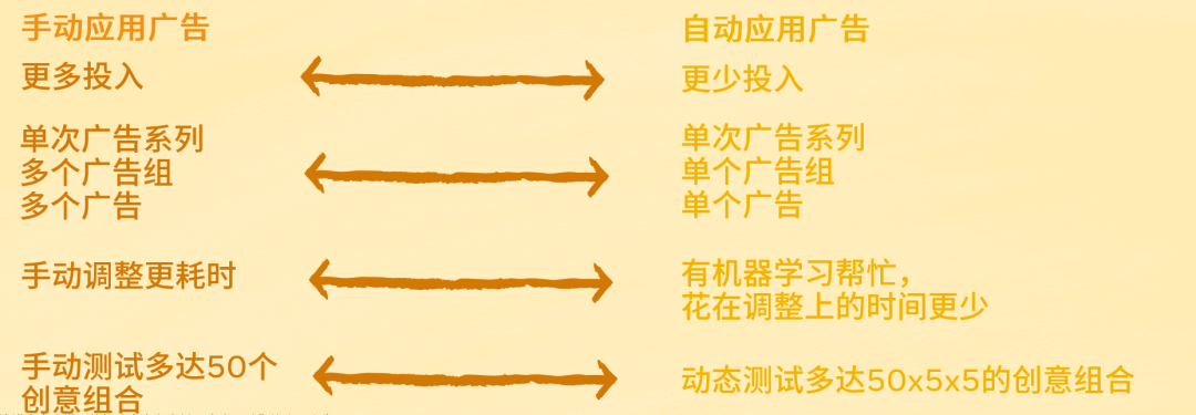 直击行业痛点丨新文创产业如何借助社交能量破圈出海