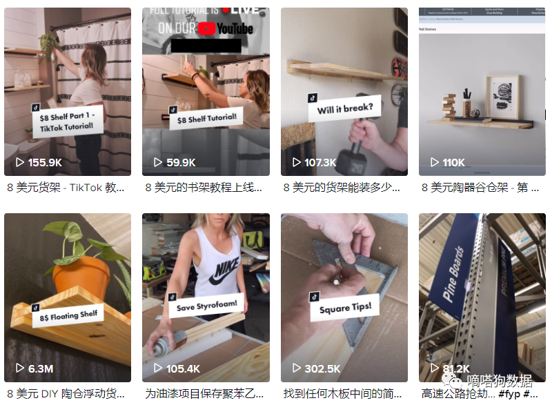 “家具修补笔”发布仅1天获200万播放！TikTok小众装修产品逐渐火爆！