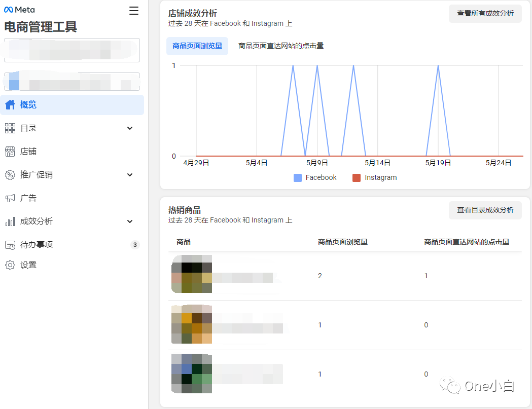Meta 电商管理工具使用介绍