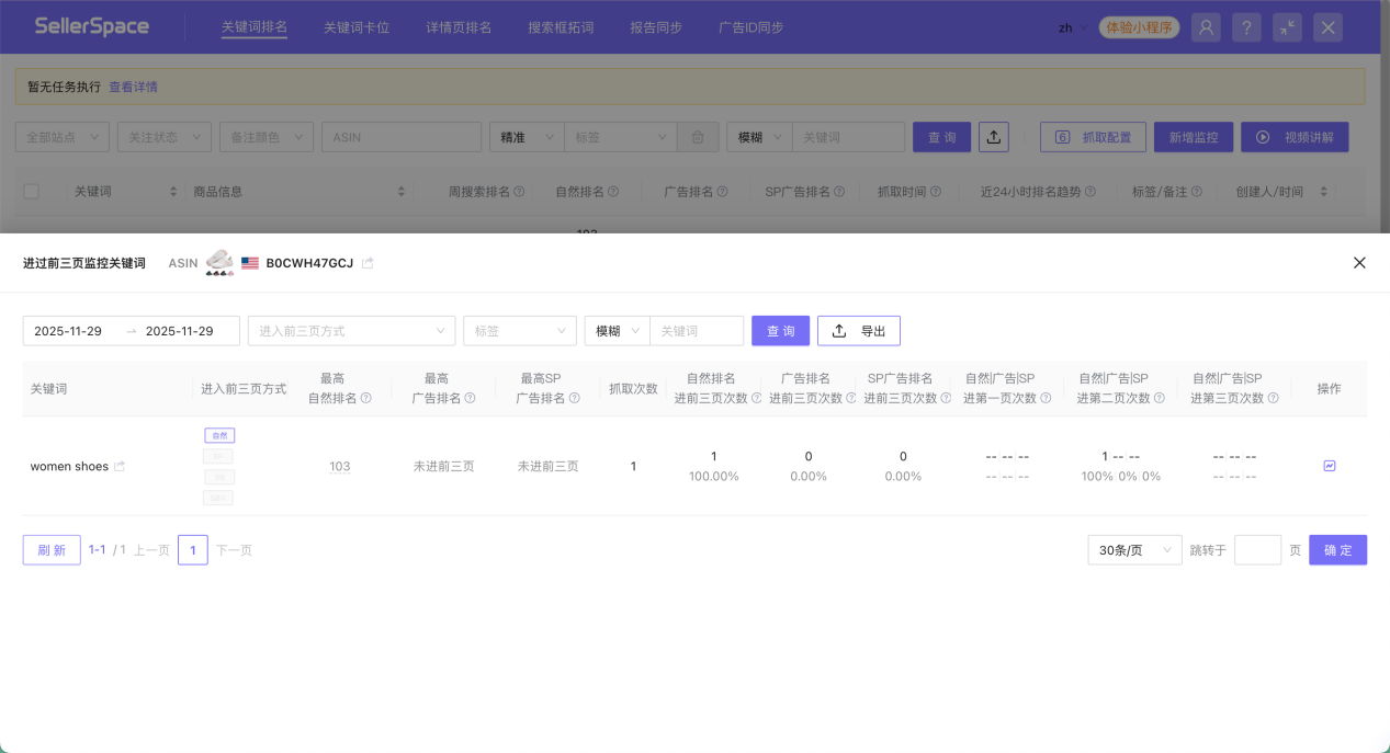 亚马逊关键词排名玩不转？教你四招，让你躺赢竞品，广告ROI翻倍！