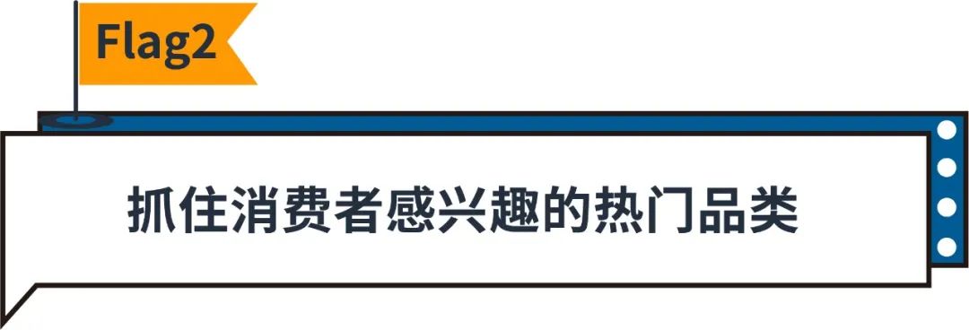 四成消费者已开始假日购物,这818个搜索词你加了么?