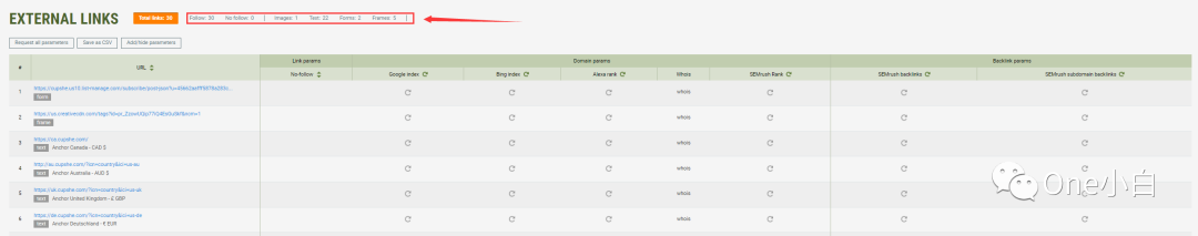 SEO 分析工具 SEOquake 超详细使用教程