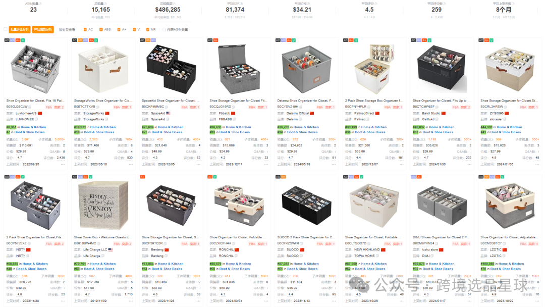 亚马逊选品-数据分析第11期 鞋子收纳盒