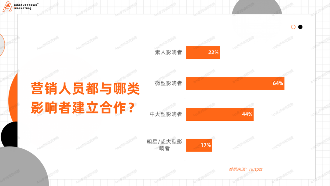 千万级曝光、50%溢价……顶级IP联动能为品牌带来什么？
