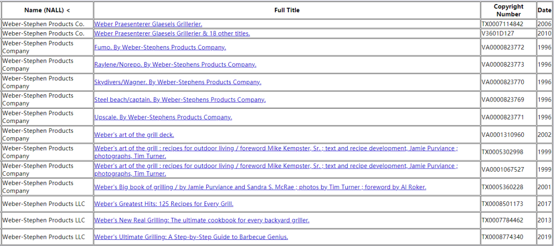 亚马逊再次出手！Listing上要慎用这些词，否则将有封号危险！