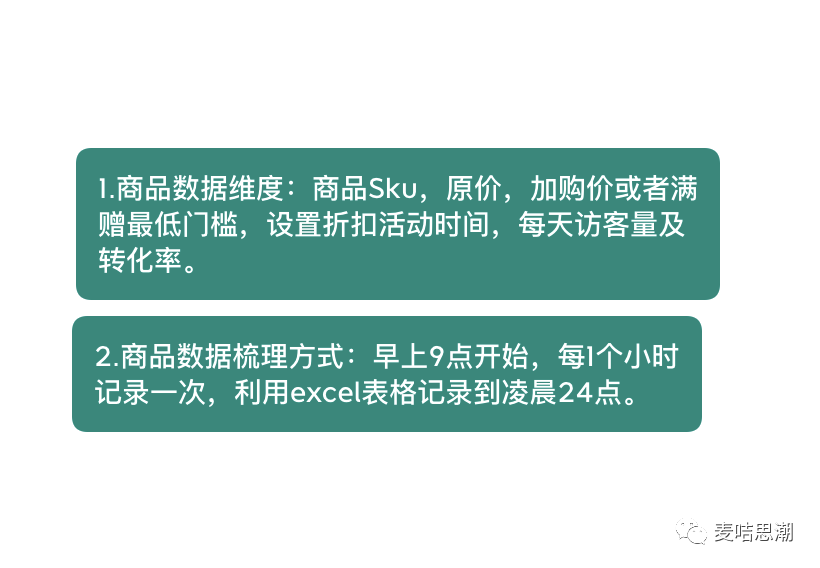 新手做Shopee如何低成本测款？