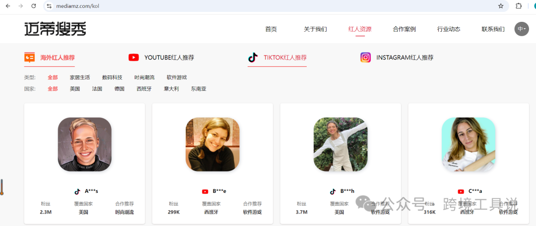 如何利用社交媒体实现国际营销成功？（指南收藏）